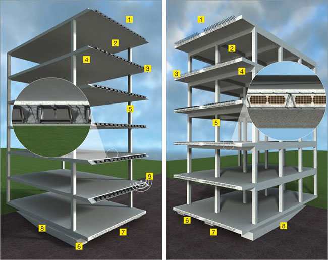 Hình ảnh Sàn nhẹ UBot (Uboot Beton) – Giải pháp xanh trong xây dựng 1