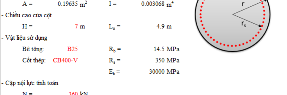 Hướng dẫn chi tiết cách kiểm tra khả năng chịu lực của cột theo nội lực giới hạn theo tiêu chuẩn TCVN 5574:2018. Cập nhật ngay hôm nay