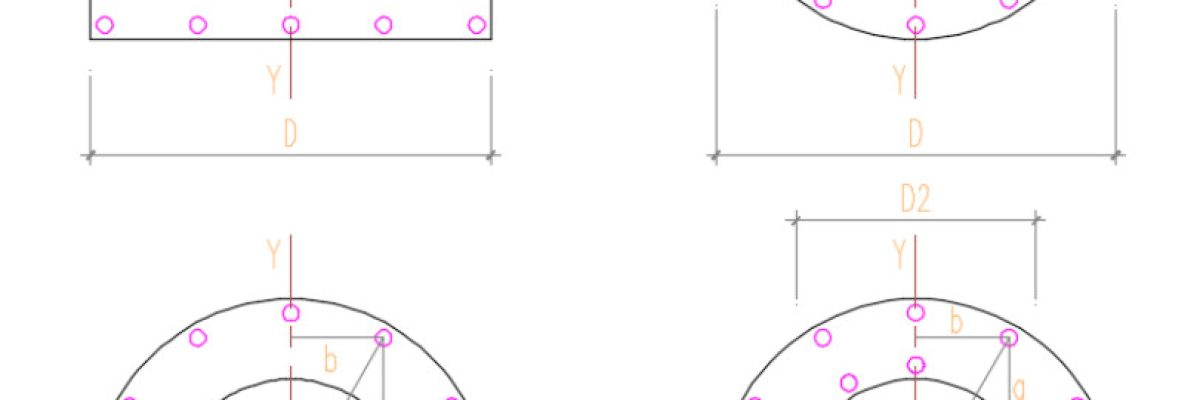 HỆ SỐ UỐN DỌC η CỦA CẤU KIỆN CỘT BÊ TÔNG CỐT THÉP CHỊU NÉN LỆCH TÂM THEO TCVN 5574-2018