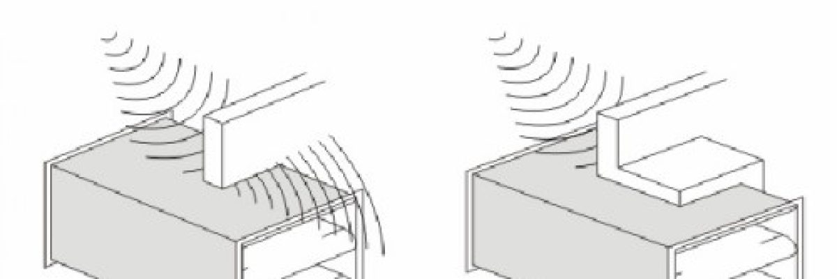 Cách âm và Tiêu âm – Các khái niệm cơ bản