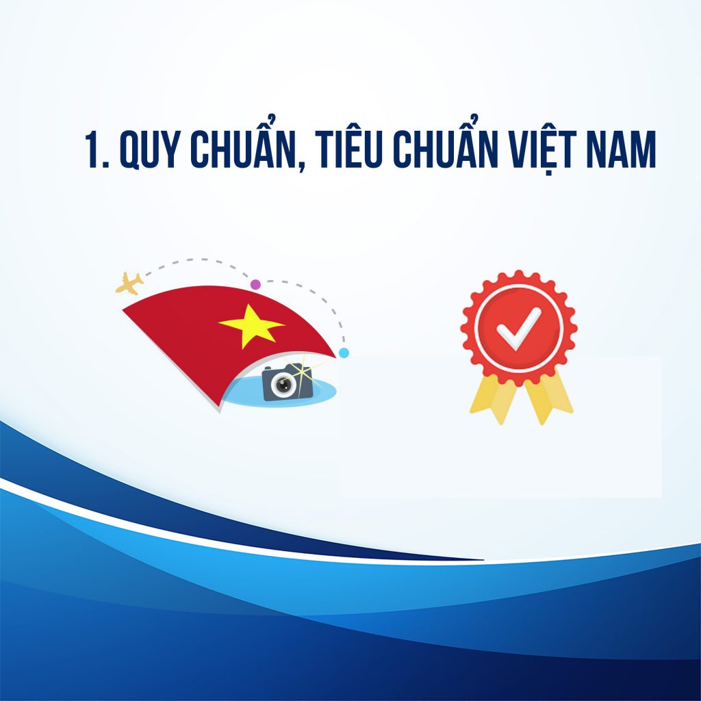 Chứng chỉ, tiêu chuẩn xây dựng, công nghệ mới