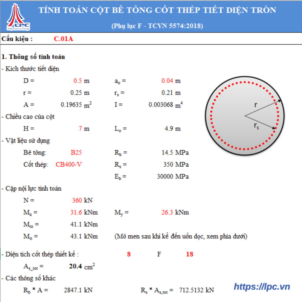 Kiểm tra khả năng chịu lực cột theo TCVN 5574:2018